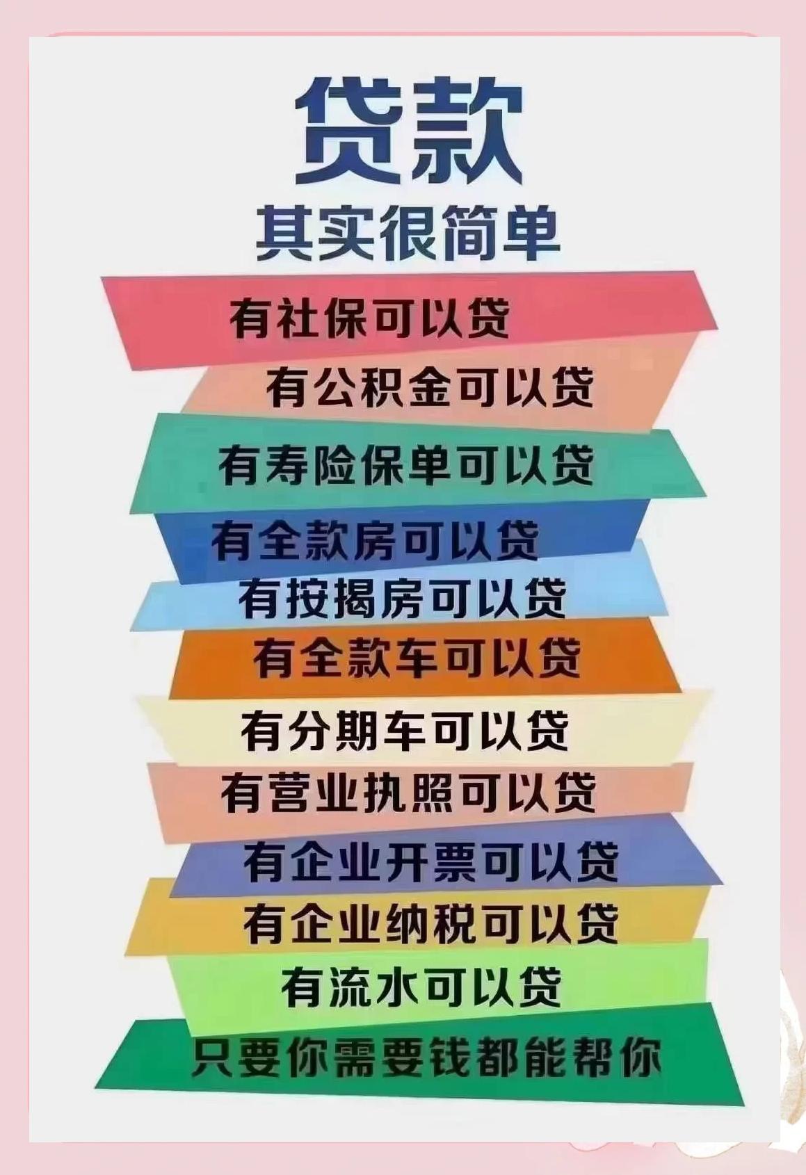 神木最新有社保必下的小额贷款方法分析(最方便真实的神木个人社保贷款能贷多少方法)